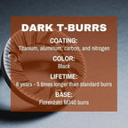 AllGround All Purpose Home Coffee Grinder - Residential Grinder - Made in Italy - By Fiorenzato (White w/Walnut)