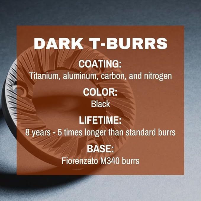 AllGround All Purpose Home Coffee Grinder - Residential Grinder - Made in Italy - By Fiorenzato (Black Matte)