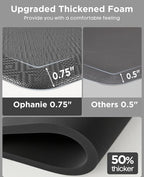 Ophanie Kitchen Mats for Floor, 3/4 Inch Thick Kitchen Rugs, Anti Fatigue Standing Cushioned Mat, Waterproof,Comfort Ergonomic Mat for Office, Home, Sink, 24'' x 70'' Grey Non-Slip Bottom