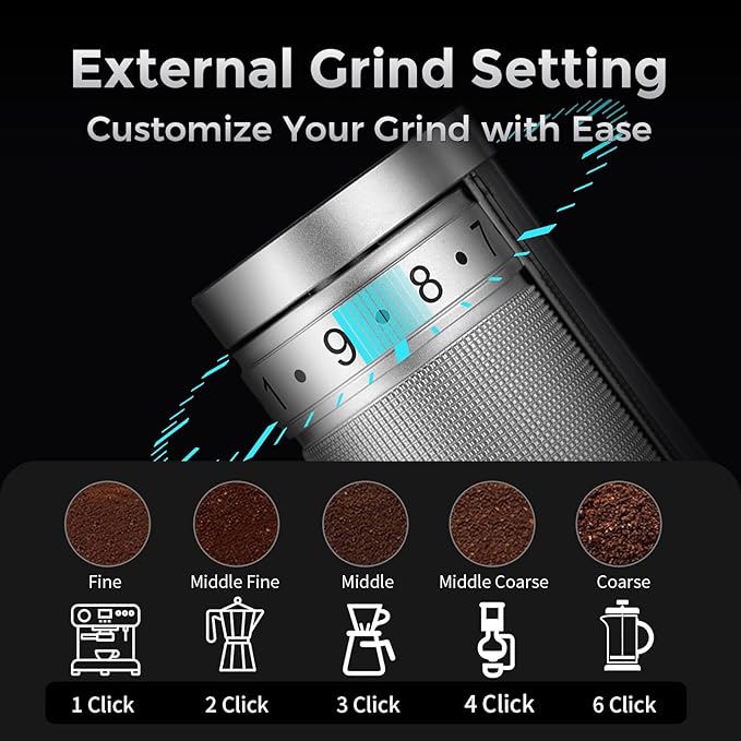 Bincoo Manual Coffee Grinder with Foldable Handle– External Setting Hand Coffee Grinder with Steel Burr,Compact and Portable for Home/Travel/Camping(Sliver)