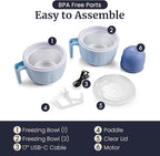 Americana by Elite Pint Perfect™ EIM1205DB Ice Cream Maker, 2 x 1 Pint Capacity Dual Freezing Mugs, Frozen Yogurt, Sorbet, Gelato, Recipes, Periwinkle
