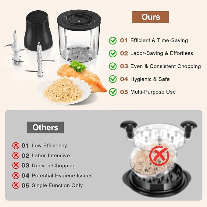 2-in-1 Electric Chicken Shredder & Meat Grinder, 250W Powerful Motor, Dual Blades for Shredding & Grinding, 1.5L BPA-Free Bowl, One-Touch Food Processor for Baby Food, Pet Meals, Fitness Meal Prep
