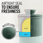 Zulay Kitchen Porcelain Butter Crock With Lid & Knife - Authentic French Butter Dish For Fresh & Spreadable Butter - Deep Sea