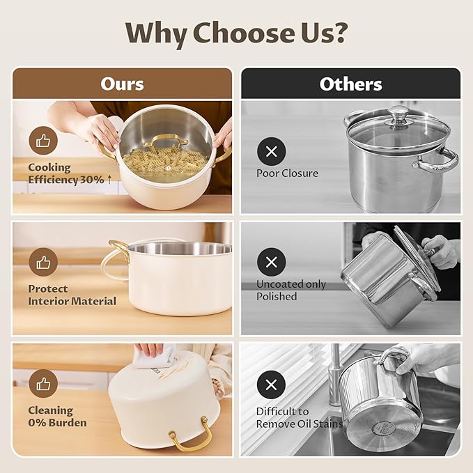 BEZIA 8 Quart Tri-Ply Stainless Steel Pot with Lid, Sturdy & Double Handle, Compatible with Most Cooktops, Even Heat Distribution, Perfect for Stews, Simmering & Soups