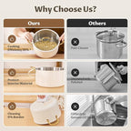 BEZIA 8 Quart Tri-Ply Stainless Steel Pot with Lid, Sturdy & Double Handle, Compatible with Most Cooktops, Even Heat Distribution, Perfect for Stews, Simmering & Soups