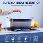 GRANITESTONE 20 Pc Kitchen Pots and Pans Set Non Stick Cookware Set, Kitchen Cookware Sets with Deep Frying Pan Set and Bakeware Set, Made Without PFOA and PFOS, Oven and Dishwasher Safe