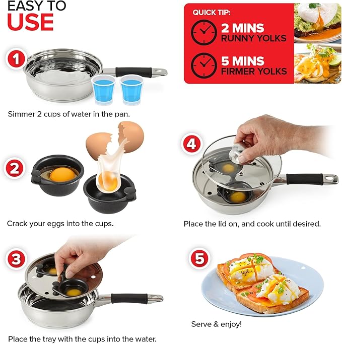 Nonstick Egg Poacher Pan, 2 Poached Egg Cups, Easy Poached Egg Cooker Stainless Steel, Perfect Eggs Benedict Maker, Egg Poaching Pan, PFOA-Free Silicone Spatula - Modern Innovations