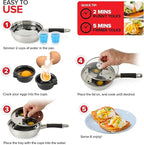 Nonstick Egg Poacher Pan, 2 Poached Egg Cups, Easy Poached Egg Cooker Stainless Steel, Perfect Eggs Benedict Maker, Egg Poaching Pan, PFOA-Free Silicone Spatula - Modern Innovations