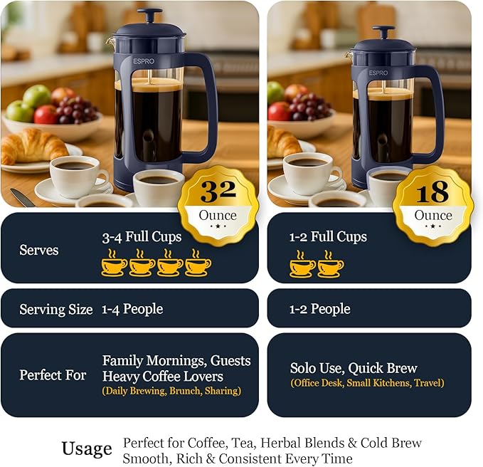 ESPRO P3 French Press Coffee Maker – Patented Double Micro-Filter for Grit-Free Brew, Heat Resistant thicker Borosilicate Glass Coffee press – Blue (32 oz)