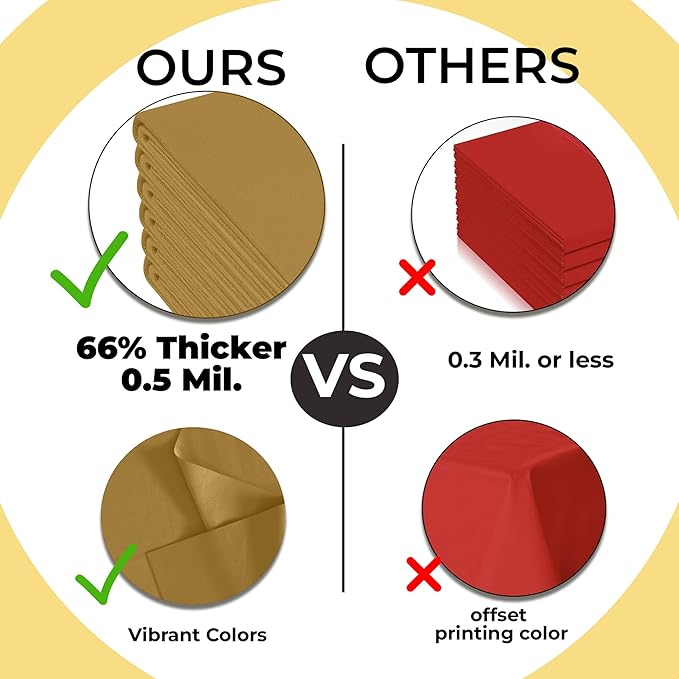 Exquisite 66% Thicker Premium Plastic Table Cloth Rectangle Table Cover 0.5 Mil 12 Pack Gold Table Cloth 54 Inch x 108 Inch Disposable Tablecloth Won't Tear Easily Like Cheap Thin Brands