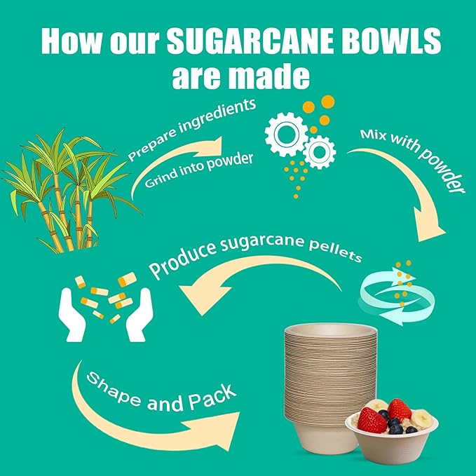 200 Count 8 oz Paper Bowls, Disposable Compostable Bowls, Heavy Duty Biodegradable Sugarcane Bagasse Bowl for Snacks, Fruits, Desserts, Natural