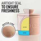 Zulay Kitchen Butter Crock With Lid & Spreader Knife for Countertop - Ceramic French Butter Dish Keeper For Fresh & Spreadable Butter - Peach