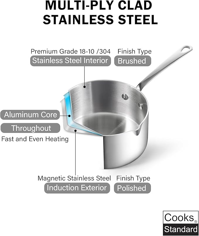Cooks Standard Stainless Steel Butter Warmer 0.15 QT, Multi-Ply Clad Small Sauce Pan, 140ml Mini Butter Chocolate Milk Melting Pot with Pour Spout Cooking Pot ideal for Chefs, Baristas