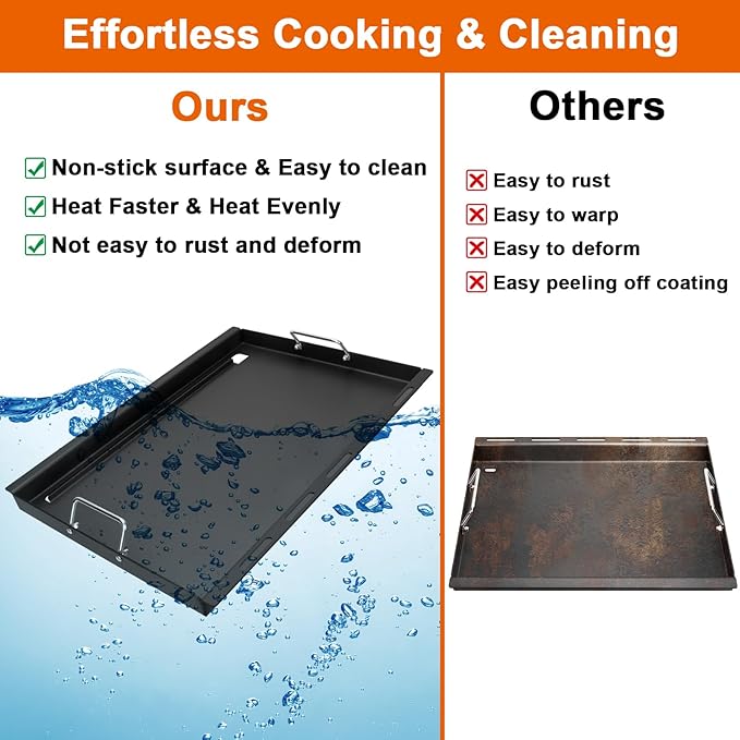 Full-Size Griddle Insert for Char-Griller 5050 3001 5650 3008 3030 3725, Flat Top Griddle with Handles for Chargriller Charcoal Grills, Cooking Griddles for Chargriller with 2 Pcs Fire Grate Hangers