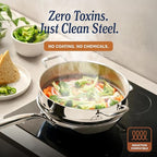 LEGEND COOKWARE 5-Ply Stainless Steel Cookware Set, 6-Piece Pots and Pans Set - Induction Compatible, Oven Safe 800°F - Non-Toxic, No Coatings - Built to Last Generations