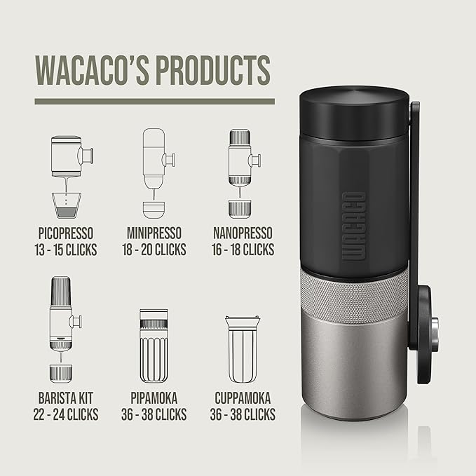WACACO Exagrind, Manual Coffee Grinder, Stainless Steel Conical Burr, High Precision Adjustable Coffee Bean Grinder with Hand Crank, Handheld Portable Grinder for Espresso, Pour-over, Camping, Travel