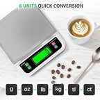 Large Digital Kitchen Scale 40kg/88lbs Commercial Food Scale with Tare and PCS Funtion for Parts and Coins LCD Display Stainless Steel Baking Scale for Cooking, Adapter Included (White, 40kg)