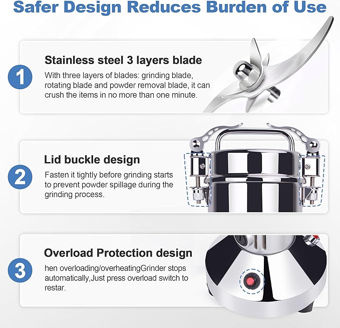 150g Grain Mill Grinder Spice Grinder Flour Mill High Speed Electric Stainless Steel Pulverizer Dry Grinding Machine for Spices Flour Wheat Corn Coffee Herbs