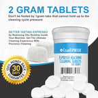 CleanEspresso - Designed For Breville Cleaning Kit - 40 Breville Compatible Cleaning Tablets + 2 Espresso Machine Water Filters + 2-Use Descaler - Espresso Machine Accessories