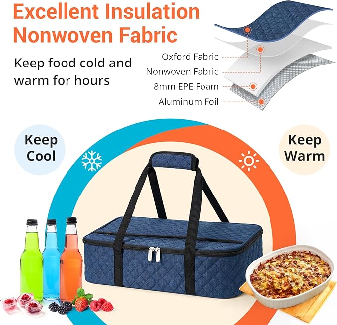 Lunch Bag - Large Insulated Casserole Carrier, Reusable Lunch Box for Men/Women, Insulated Lunch Bag Leakproof Lunchbox for Men Adults Work Picnic Hiking Beach(Navy Blue) 17.12" x 11.42"