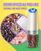 Rongyuxuan Gravity Salt and Pepper Mill Set, Electric Automatic Pepper Grinder Mill Shaker with Battery Powered,Stainless Steel,Blue LED Light,Adjustable Coarseness,One Hand Use,Khaki