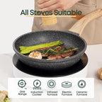 9.5 Inch Nonstick Frying Pan Skillet with Lid,Granite Non Stick Omelet Pans,Induction Compatible Egg Pan with Heat Resistant Handle,PFOA Free