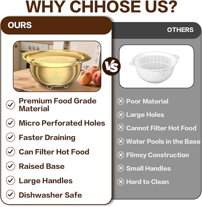 Stainless Steel Strainers for Kitchen, Stainless Steel Colander, Kitchen Strainer for Pasta Fruits Vegetables, 3 Pack Strainers and Colanders(2QT, 3QT, 5QT), Rust-Proof & Dishwasher Safe, Gold