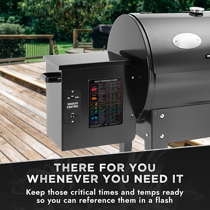 Levain & Co Meat Temperature Magnet & BBQ Smoker Guide - Pellet Grill Accessories - Wood, Time, & Temp - Grilling Gifts for Men