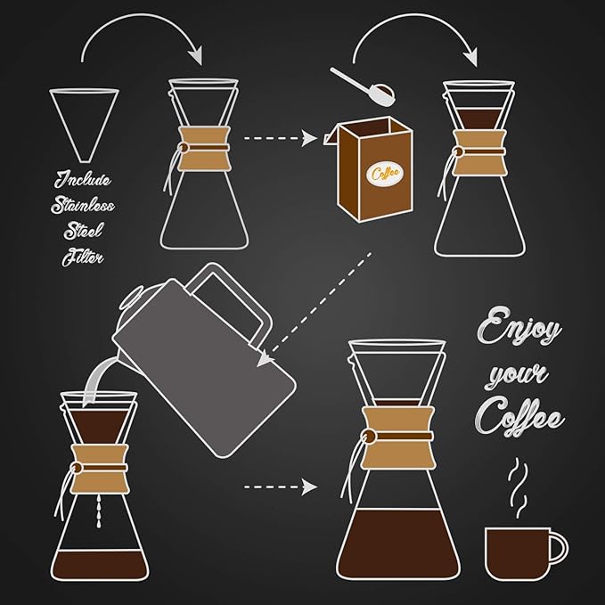 AGOGO Pour Over Coffee Maker Glass - 6/8/10 Cup Barista Kit with 304 Stainless Filter for Home, Office, Camping, Cafes - Easy Clean Coffee Dripper Set (Rag&Brush Included) (6 Cup/20 oz)