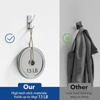 Self-Adhesive Coat Hooks for Hanging - Heavy Duty Stainless Double Wall Hook for Towel, Backpack, Hat, Sturdy Metal Hanger for Bathroom, Bedroom, Door, Wall Mounted, 4-Pack, Silver, New