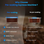 Espresso Machine 20 Bar,Touch Screen Espresso Maker with Steam Milk Frother,Stainless Steel Coffee Machine for Cappuccino Latte Americano Cold Brew,1350W Fast Heat Up System,Silver