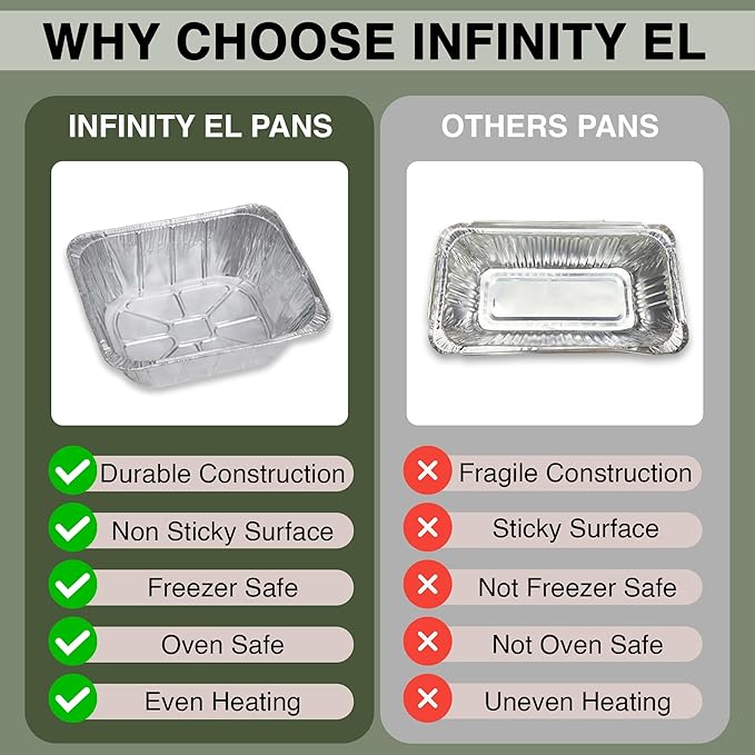 INFINITY EL Disposable Aluminum Foil Pans 25 Pack | Half Pan Extra 12.5" x 10.5" x 4" Deep Disposable Baking Pan | Heavy Duty Aluminum Foil Pan for Roasting Turkey, Lasagna, Thanksgiving, Christmas