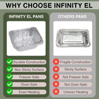 INFINITY EL Disposable Aluminum Foil Pans 25 Pack | Half Pan Extra 12.5" x 10.5" x 4" Deep Disposable Baking Pan | Heavy Duty Aluminum Foil Pan for Roasting Turkey, Lasagna, Thanksgiving, Christmas