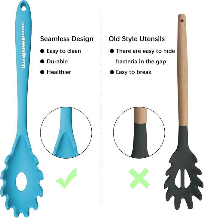 Silicone Cooking Spoons, Heat Resistant Large Silicone Pasta Slotted Spoon Solid Basting Spoon set for Nonstick Cookware, BPA Free Black Kitchen Silicone Spoons set for Mixing, Serving, Draining Blue