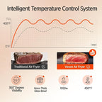 6-IN-1 Glass Air Fryer,4.5QT Air Fryer with Viewing Glass Pot, Air Fry, Dehydrate, Air Crisp Technology,Nonstick & Dishwasher Safe Basket,97% Less Oil,Features Digital Timer (Gray)