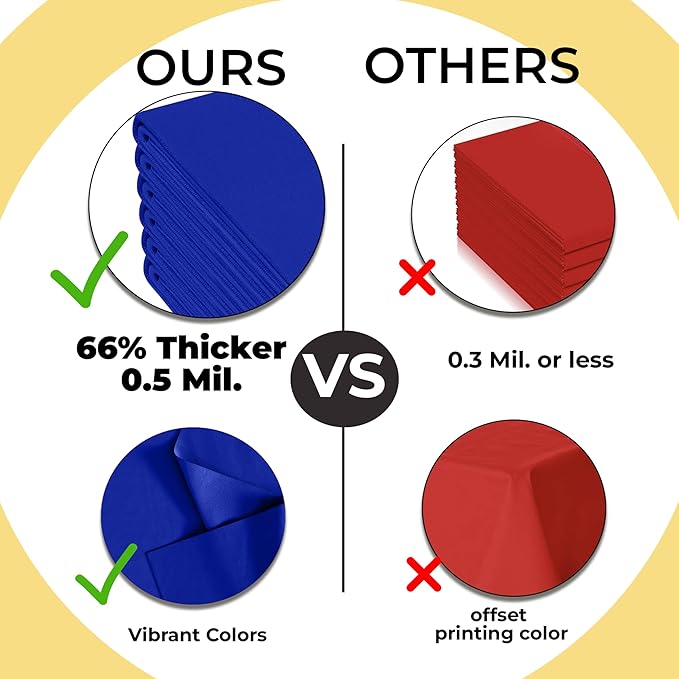 Party Solids 66% Thicker Premium Plastic Table Cloth Rectangle Table Cover 0.5 Mil 12 Pack Dark Blue Table Cloth 54 Inch x 108 Inch Disposable Tablecloth Won't Tear Easily Like Cheap Thin Brands