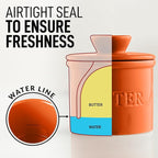 Zulay Kitchen Porcelain Butter Crock With Lid & Knife - Authentic French Butter Dish For Fresh & Spreadable Butter - Orange