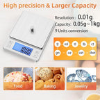 BOMATA 0.01g Small Digital Gram Scale, USB Rechargeable, Upgraded 1kg Jewelry Scale with Larger Display and Hold Function, High Precision, Grams and oz for Herb, Coin, Powder, Gold, Yeast, Kitchen
