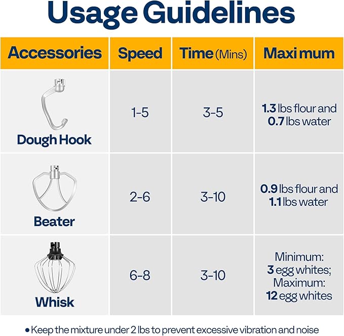 VIVOHOME 4.75 Quart Stand Mixer, 8 Speed Kitchen Electric Food Mixer, Household Stand Mixer for Baking, Cake, Bread with Beater, Dough Hook, Wire Whip and Egg Separator, Black