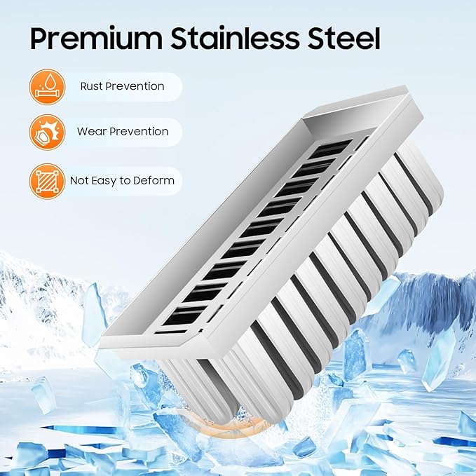 20PCS Commercial Popsicle Molds Heavy Duty Stainless Steel Popsicle Maker Kit with Brush & Sticks, 85g Capacity per Slot, DIY Yogurt Ice Cream Tools for Home Restaurants (Round Head Double Groove)