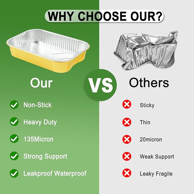 15 Pack 13"×9"×2.4" Gold Aluminum Foil Pans with Lids Heavy Duty, 9x13 Foil Food Containers with Lids, Tin Foil Pans for Baking, Meal Prep, Freezer, Heating and Takeout