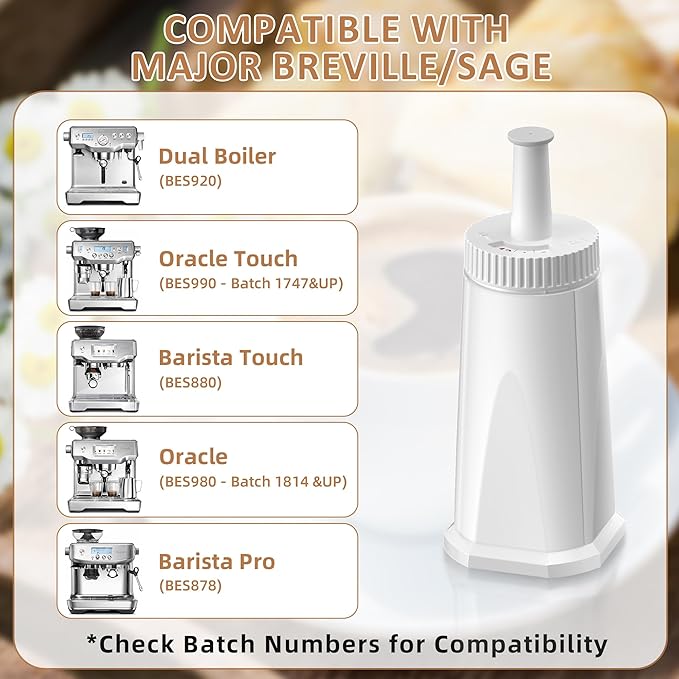 6 Pack Replacement Water Filters for Breville Espresso Machines Barista Touch BES880, Barista Pro BES878, Oracle Touch BES990, Oracle BES980, Dual Boiler BES920, Bambino, ClaroSwiss, Sage