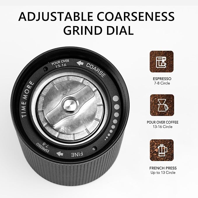 TIMEMORE Manual Coffee Grinder Foldable Handle Burr Coffee Grinder with Capacity 20g Chestnut C3S PRO Internal External Adjustable Setting, Double Bearing Positioning for Travel Camping, Home Black