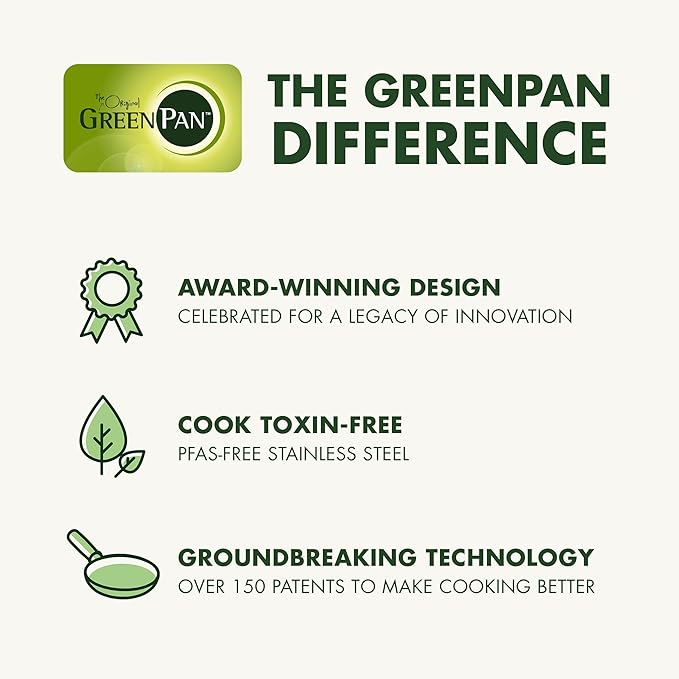 GreenPan 11 Piece Stainless Steel Cookware Set, Induction Ready, Tri-Ply Multiclad Pots & Pans with Lids, Compatible on All Cooktops, Measurement Markings, Dishwasher & Oven Safe,Swift, Silver Handles