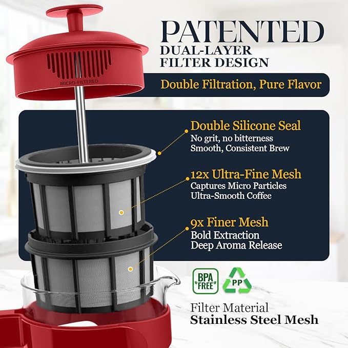 ESPRO P3 French Press Coffee Maker – Patented Double Micro-Filter for Grit-Free Brew, Heat Resistant thicker Borosilicate Glass Coffee press – Red (32oz)