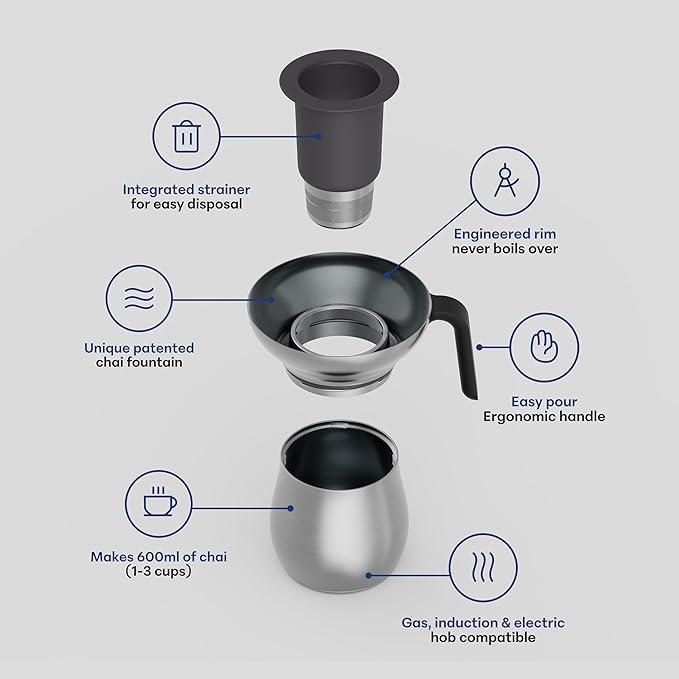 Loka Chai Maker for Authentic Masala Chai & Chai Latte | Easy Clean Stainless Steel Stovetop Tea Maker with Innovative Chai Fountain | Non-Stick Ceramic, 20oz (3 Cups) - (Silicone Strainer)