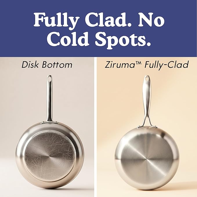 Ziruma Non-Toxic 9.5" Surgical Grade Stainless Steel Frying Pan, Fully Clad for Fast & Even Heat, PFOA-Free, Induction Compatible, Oven Safe to 500°F