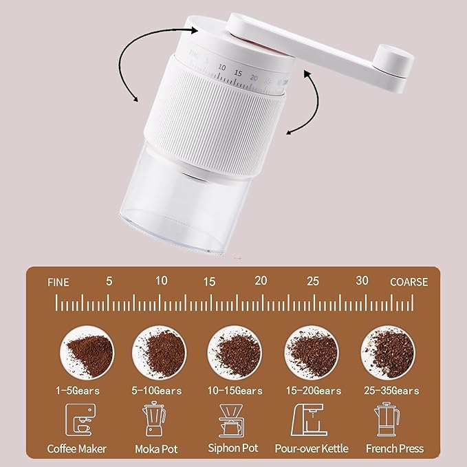 Portable Manual Coffee Grinder with 35 Adjustable Settings,Hand Coffee Bean Mill with 30g Capacity & Crank for Espresso, Pour Over, French Press, Travel (White)