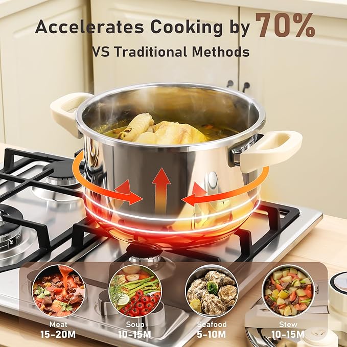 10 QT Stainless Steel Pressure Cooker. 10 pcs Olla de presion Set, Cooking Pressure Cooker with 3 PSl Settings Release Valve & Multiple Protective Devices, Compatible with Induction and Gas Stovetops