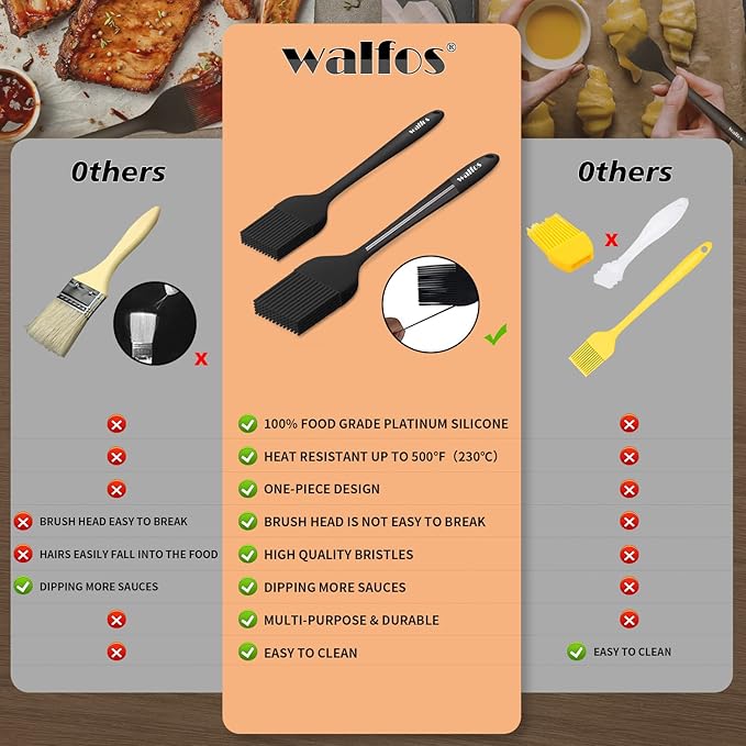 Walfos Silicone Basting Pastry Brush, Heat Resistant Pastry Brush Set, Strong Steel Core and One-Pieces Design, Perfect for BBQ Grill Baking Kitchen Cooking, BPA Free and Dishwasher Safe (2 Pcs)